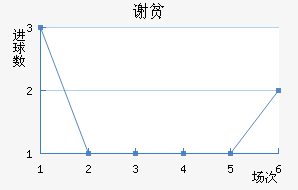 лƶӽ
