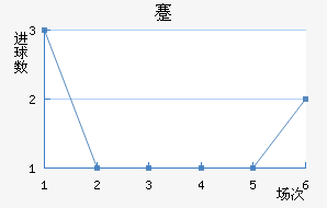 忨
