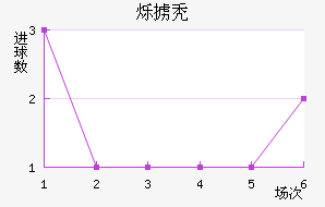 ˸°ͺս