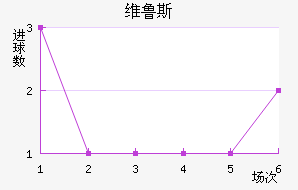 ά³˹