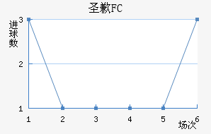 ʥǸ