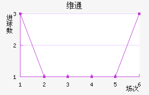 άͨ