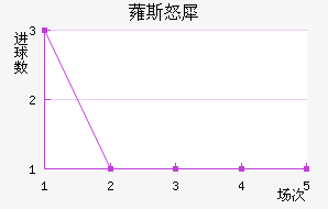 ޳˹ŭϬ