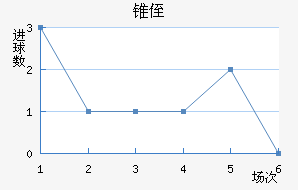 ׶ֶ