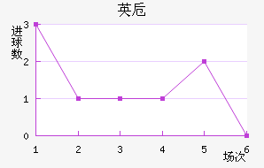 Ӣش羽