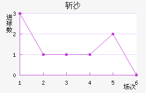 նɳ
