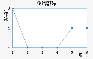 ɣ·ưµ½