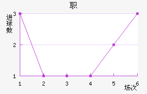 ְͽ