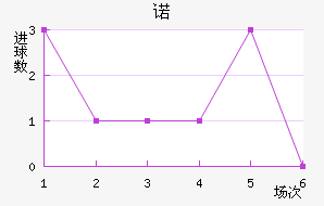 ŵ˹