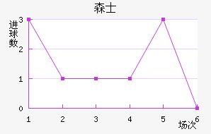 ɭʿ
