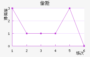 ͵˹