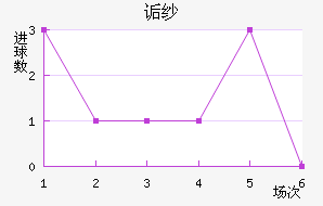 ڸɴ