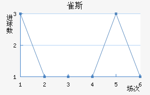 ȸ˹½