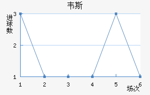 Τ˹