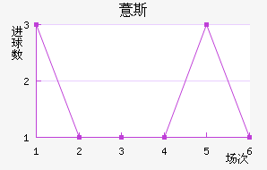 ޲˹