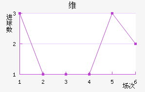 ά˽