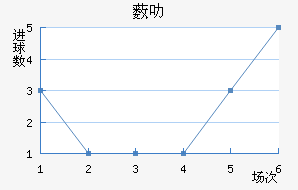 ޴߷