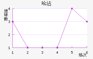 ߺմ