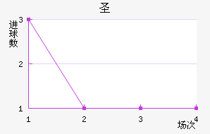 ʥ޽