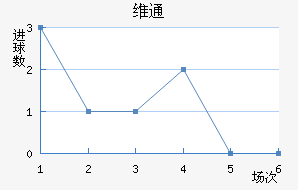 άͨ