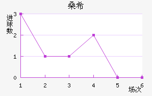 ɣϣ˹ǽ