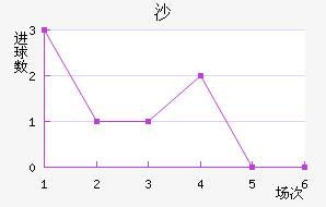 ɳ½