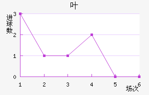 Ҷ½
