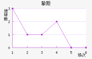 ֿ˹
