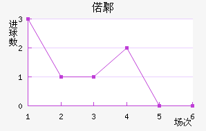 ټ۸ֹŷ