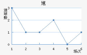 ظ½