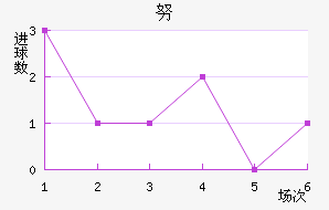 Ŭǽ