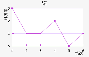 ŵ˽