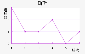 ˹˹Ī