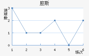 ǻ˹