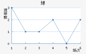 濭÷ؽ