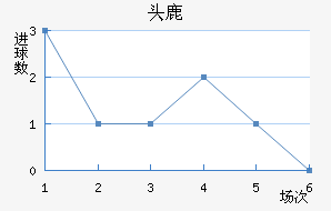 ɹŰͷ¹ǽ