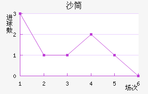 ŵɳͲ