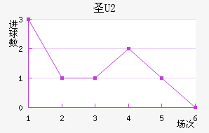 ʥU20