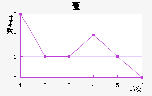 忨