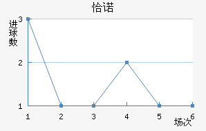 ǡŵ