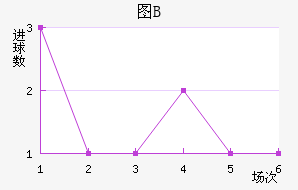 ͼBӽ