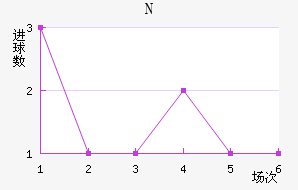 NKղ