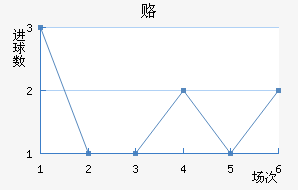 ¸½