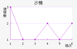 ɳͰ