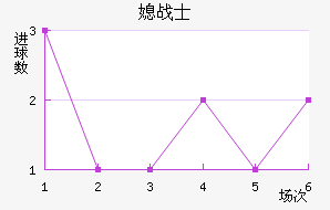 ϱսʿ