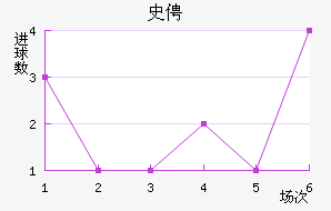 ʷٷҽ