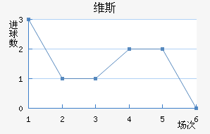 ά˹