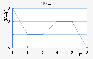 AEKɿ