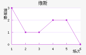 ά˹