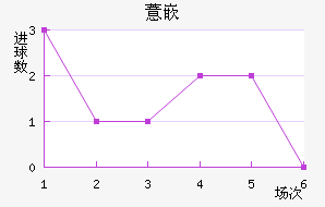 ޲Ƕӽ